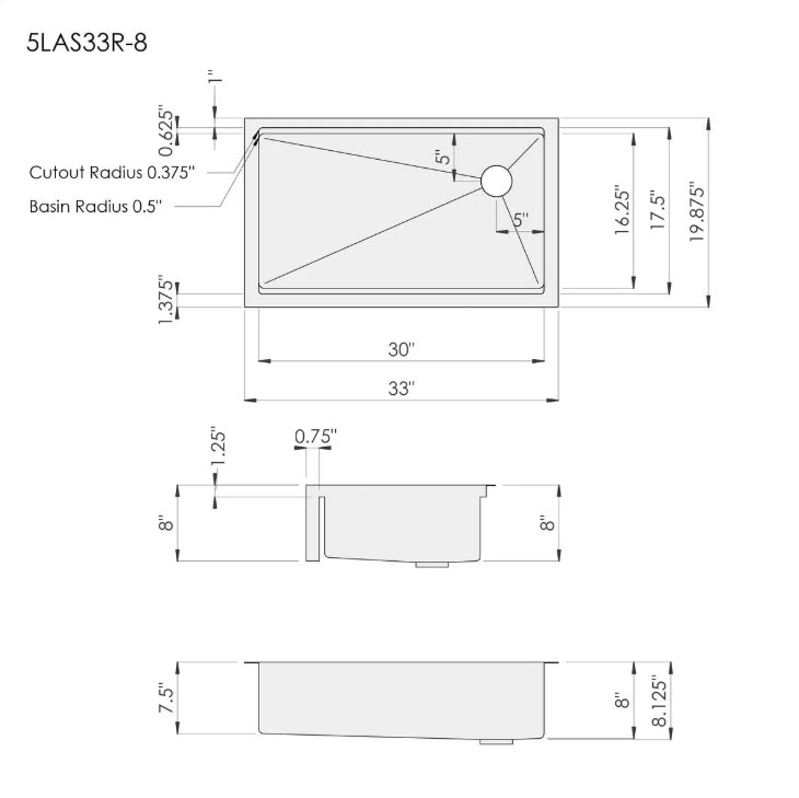 sink specs